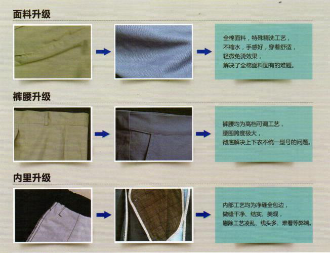 冬季工作服定做面料